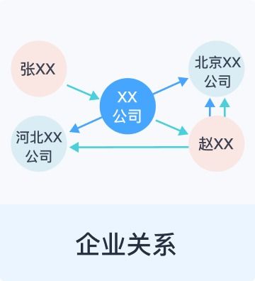 北京誠(chéng)志建信技術(shù)開(kāi)發(fā)有限責(zé)任公司 引領(lǐng)技術(shù)創(chuàng)新的企業(yè)核心