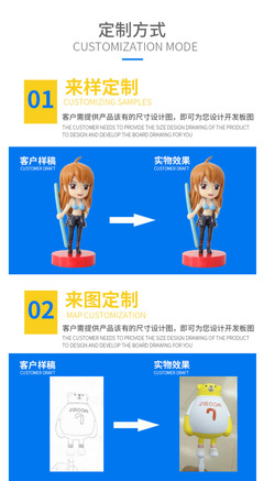 PVC注塑公仔定制 從動漫手辦到盲盒玩偶，一站式創意實現