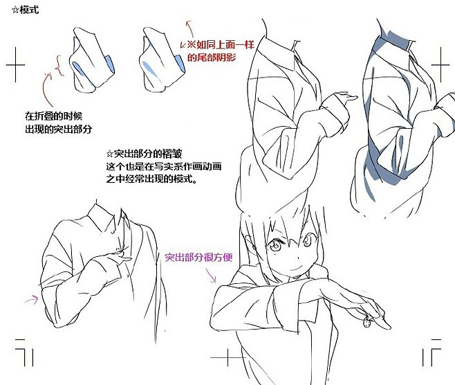 動漫風衣褶畫法全解 掌握褶皺模式、類型與走向