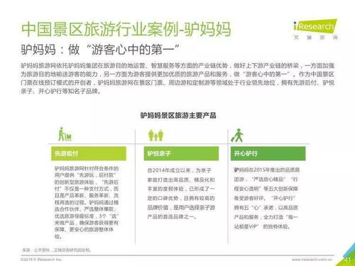 中國景區旅游消費研究報告 旅游咨詢服務的重要性與發展趨勢